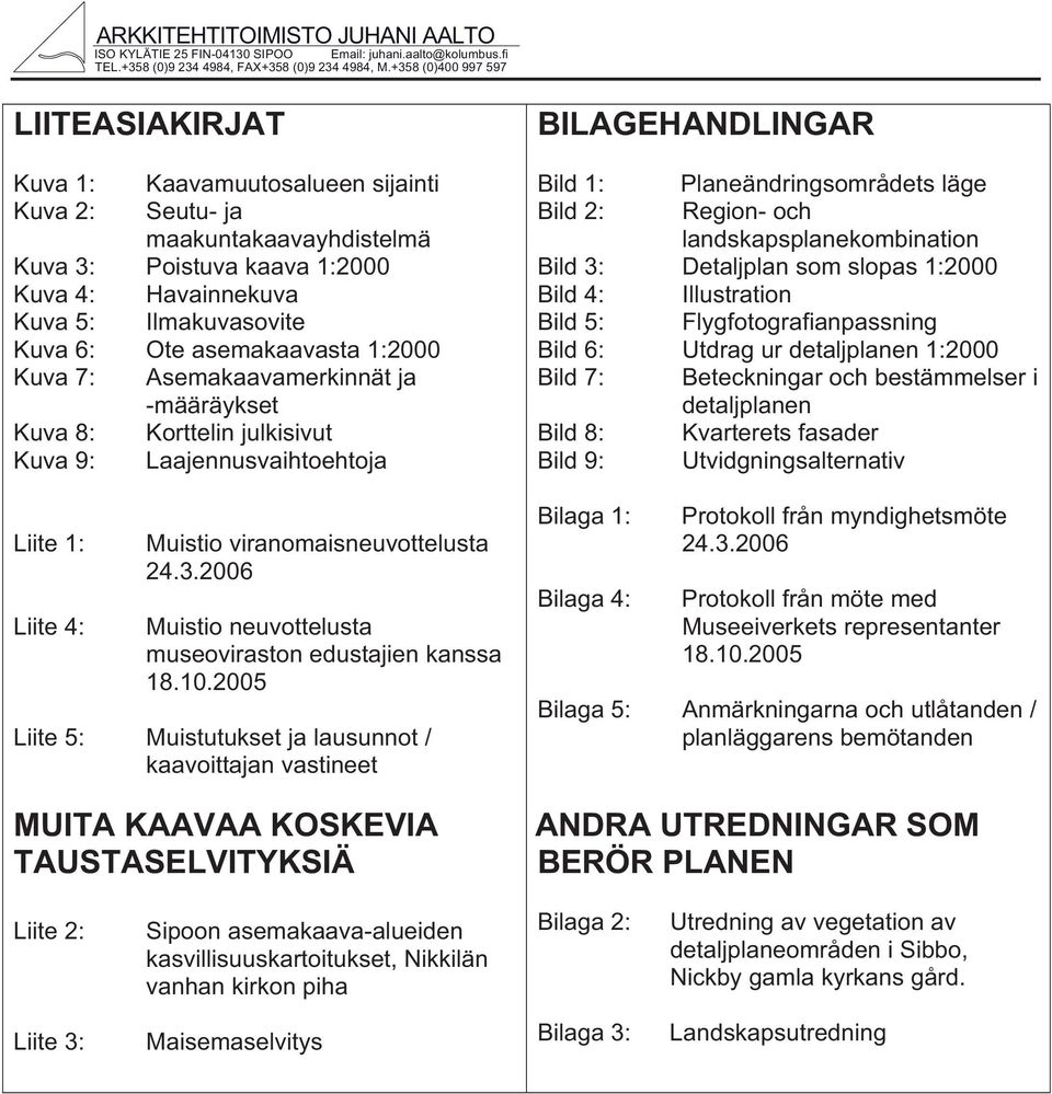 asemaaavasta 1:2000 Kuva 7: Asemaaavamerinnät ja -määräyset Kuva 8: Korttelin julisivut Kuva 9: Laajennusvaihtoehtoja Liite 1: Liite 4: Muistio viranomaisneuvottelusta 24.3.