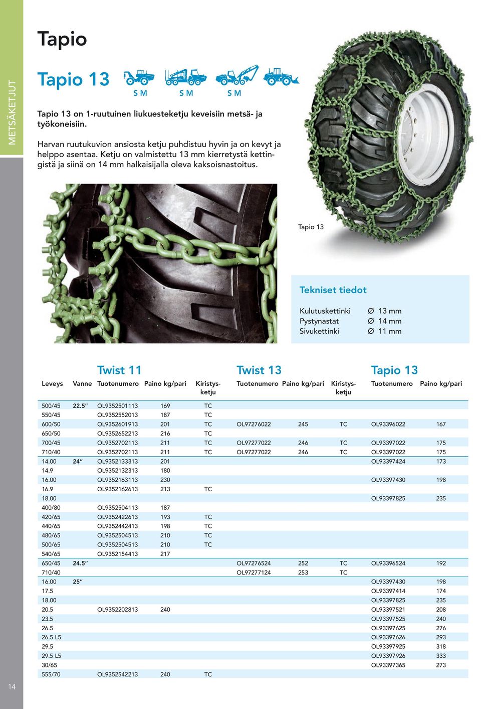 Tapio 13 Tekniset tiedot Kulutuskettinki Pystynastat Sivukettinki Ø 13 mm Ø 14 mm Ø 11 mm Twist 11 Twist 13 Tapio 13 Leveys Vanne Tuotenumero Paino kg/pari Kiristys- Tuotenumero Paino kg/pari