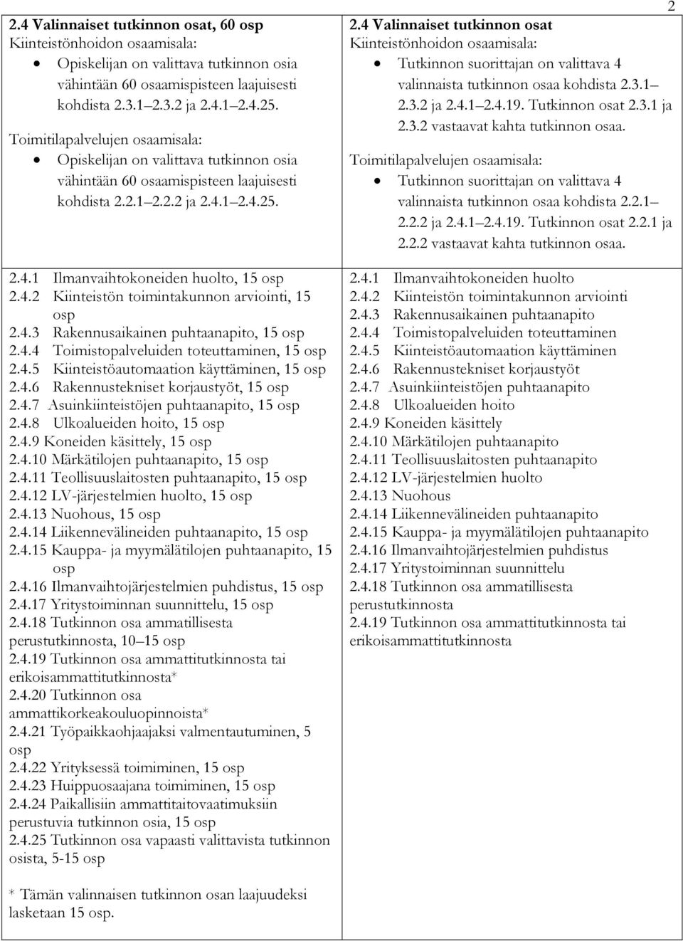 4.3 Rakennusaikainen puhtaanapito, 15 osp 2.4.4 Toimistopalveluiden toteuttaminen, 15 osp 2.4.5 Kiinteistöautomaation käyttäminen, 15 osp 2.4.6 Rakennustekniset korjaustyöt, 15 osp 2.4.7 Asuinkiinteistöjen puhtaanapito, 15 osp 2.