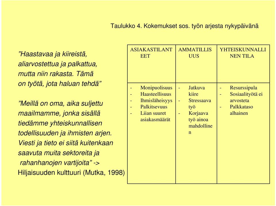Tämä on työtä, jota haluan tehdä Meillä on oma, aika suljettu maailmamme, jonka sisällä tiedämme yhteiskunnallisen todellisuuden ja ihmisten arjen.