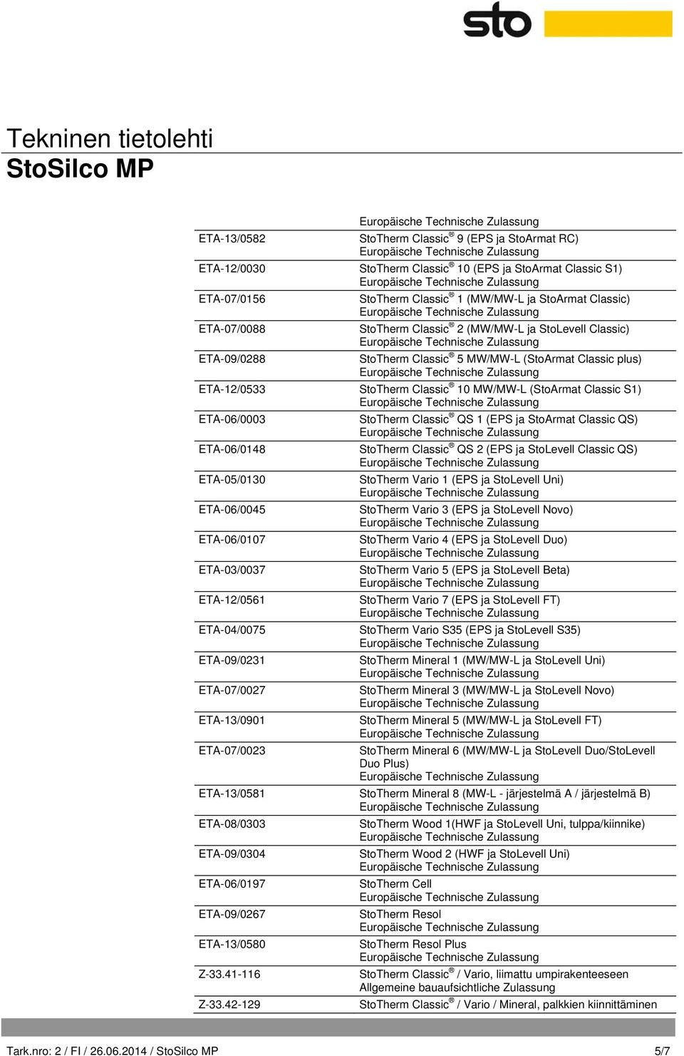 ETA-06/0045 ETA-06/0107 ETA-03/0037 ETA-12/0561 StoTherm Classic QS 1 (EPS ja StoArmat Classic QS) StoTherm Classic QS 2 (EPS ja StoLevell Classic QS) StoTherm Vario 1 (EPS ja StoLevell Uni) StoTherm