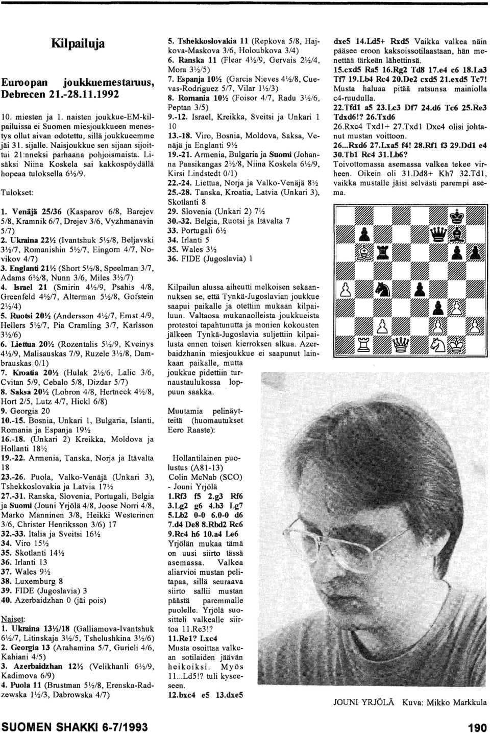 Venäjä 25/36 (Kasparov 618, Barejev 5/8, Kramnik 617, Drejev 3/6, Vyzhmanavin 517) 2. Ukraina 22Yz (Ivantshuk 5'1z18, Beljavski 3YzI7, Romanishin 5YzI7, Eingom 417, Novikov 417) 3.