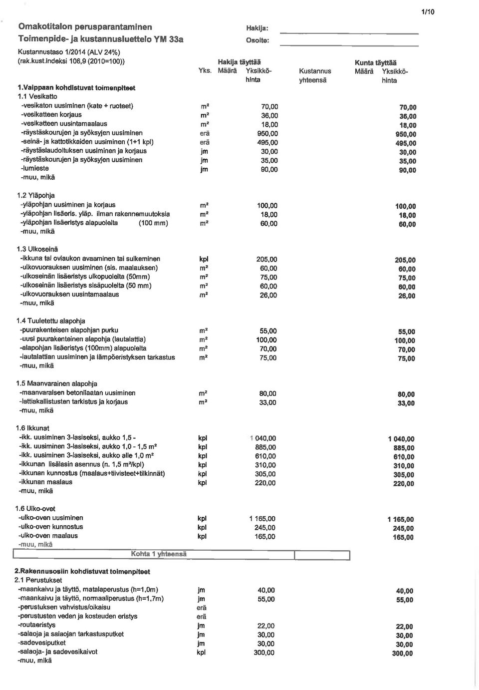 uusiminen ja korjaus -räystäskourujen ja syöksyjen uusiminen -lumieste Hakija täyttää Yks. Määrä Yksikköhinta m" m' m' 70, 00 36,00 18.