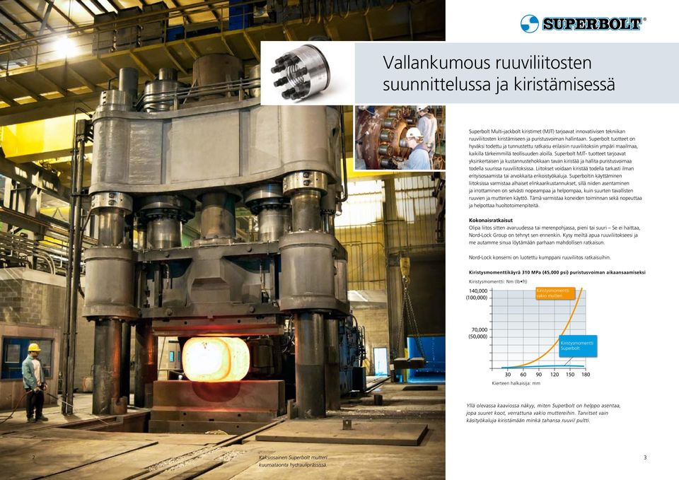 uperbolt MJT- tuotteet tarjoavat yksinkertaisen ja kustannustehokkaan tavan kiristää ja hallita puristusvoimaa todella suurissa ruuviliitoksissa.