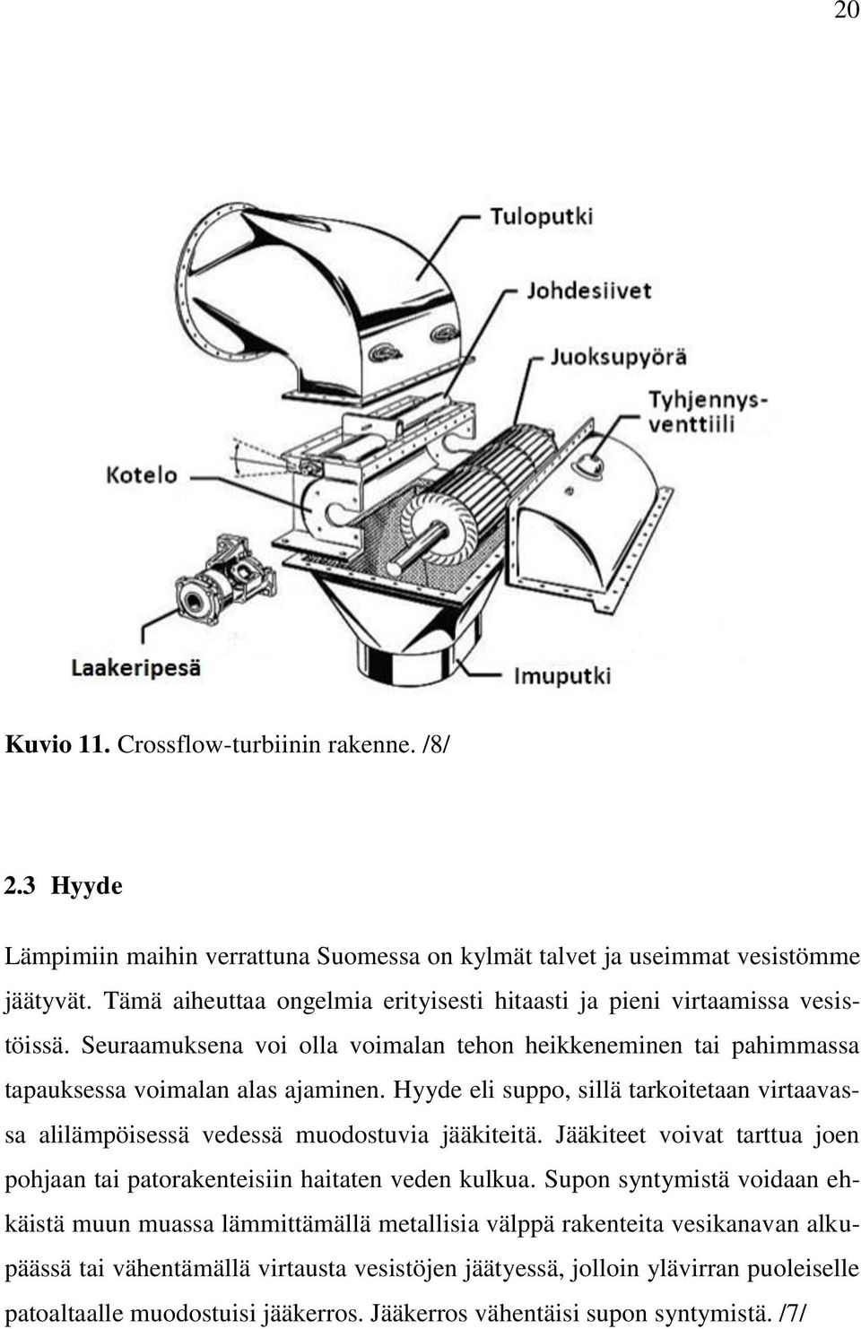 Hyyde eli suppo, sillä tarkoitetaan virtaavassa alilämpöisessä vedessä muodostuvia jääkiteitä. Jääkiteet voivat tarttua joen pohjaan tai patorakenteisiin haitaten veden kulkua.