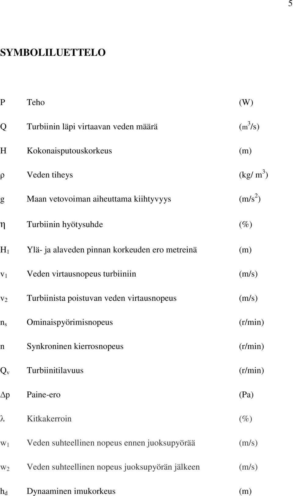 Turbiinista poistuvan veden virtausnopeus (m/s) n s Ominaispyörimisnopeus (r/min) n Synkroninen kierrosnopeus (r/min) Q v Turbiinitilavuus (r/min) p