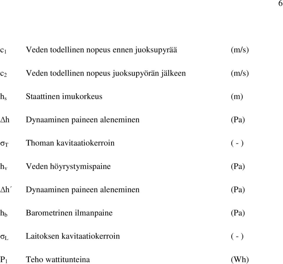 kavitaatiokerroin ( - ) h v Veden höyrystymispaine (Pa) h Dynaaminen paineen aleneminen (Pa) h