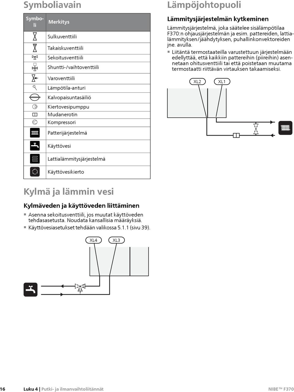 pattereiden, lattialämmityksen/jäähdytyksen, puhallinkonvektoreiden jne. avulla.