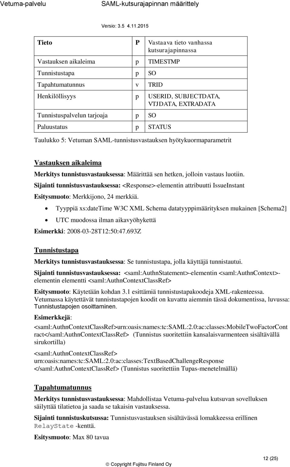 luotiin. Sijainti tunnistusvastauksessa: <Response>-elementin attribuutti IssueInstant Esitysmuoto: Merkkijono, 24 merkkiä.