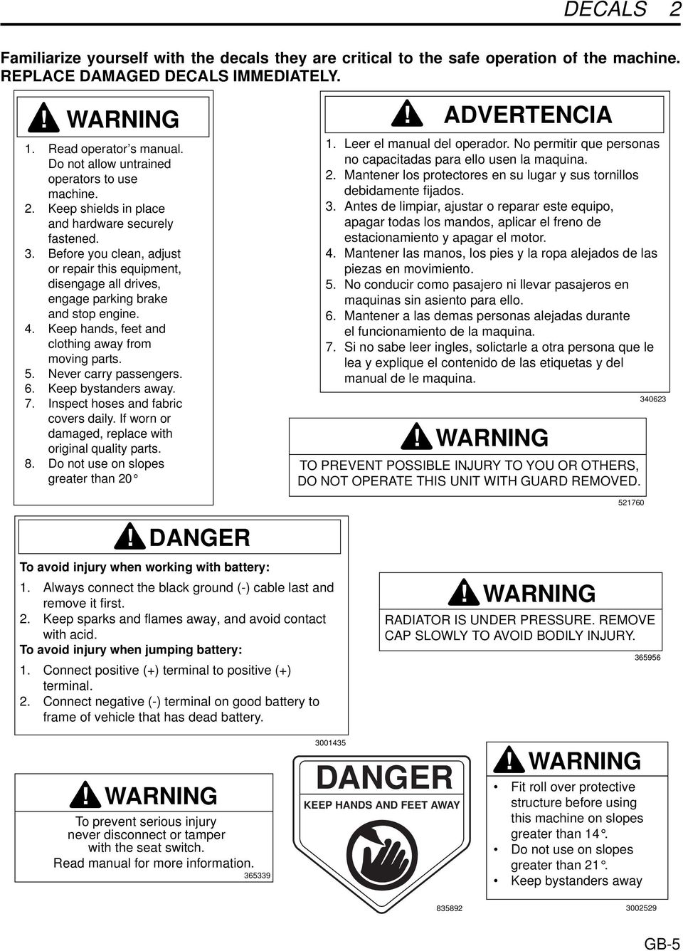 Before you clean, adjust or repair this equipment, disengage all drives, engage parking brake and stop engine. 4. Keep hands, feet and clothing away from moving parts. 5. Never carry passengers. 6.