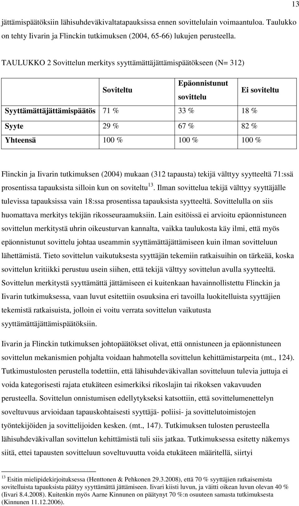 100 % 100 % Flinckin ja Iivarin tutkimuksen (2004) mukaan (312 tapausta) tekijä välttyy syytteeltä 71:ssä prosentissa tapauksista silloin kun on soviteltu 13.