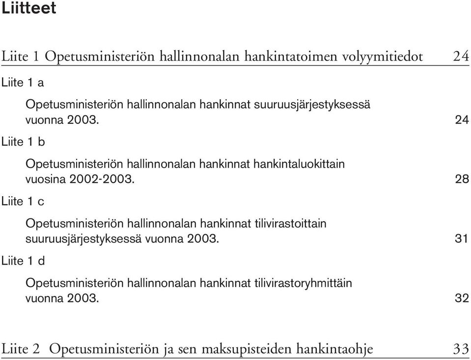 24 Liite 1 b Opetusministeriön hallinnonalan hankinnat hankintaluokittain vuosina 2002-2003.