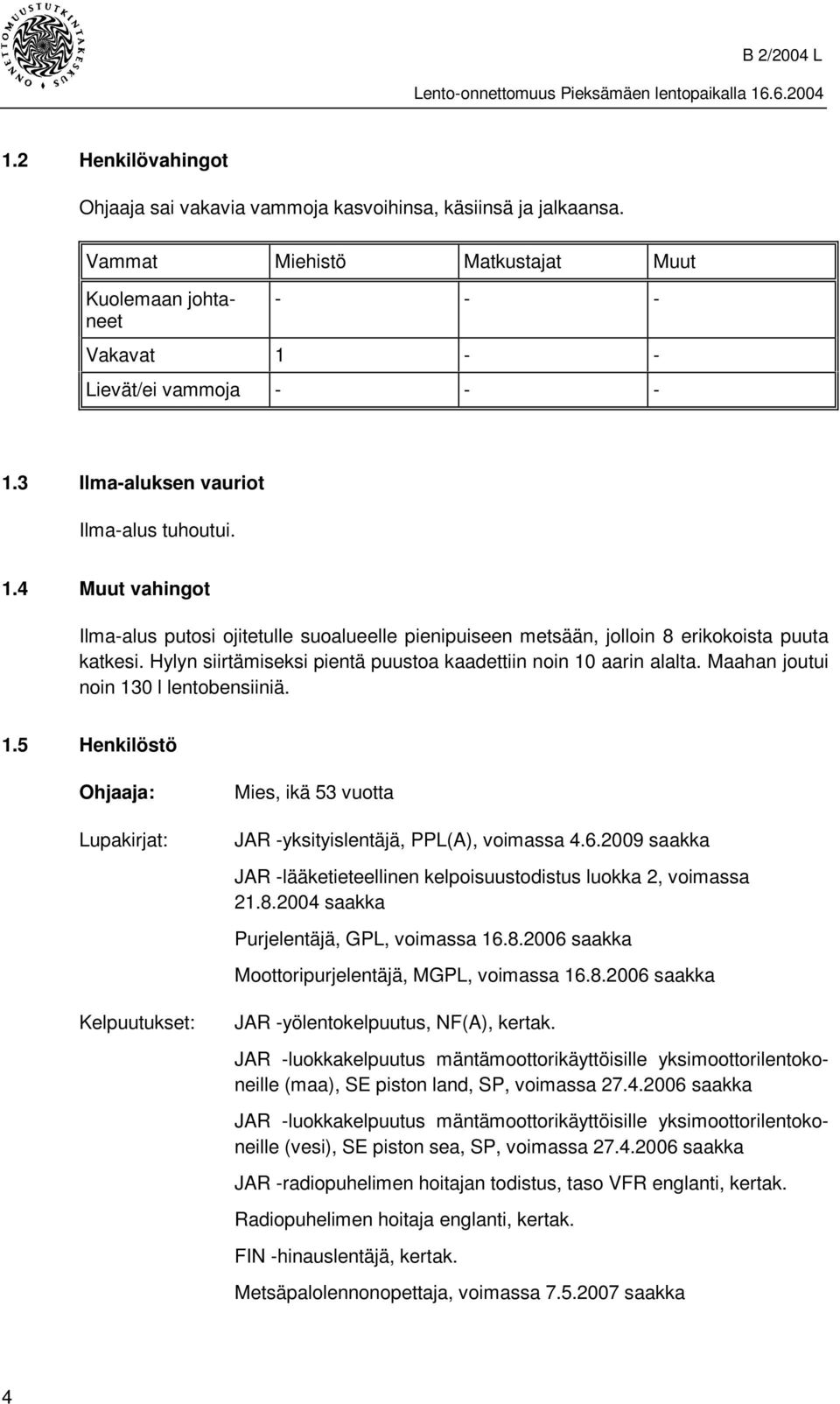 Hylyn siirtämiseksi pientä puustoa kaadettiin noin 10 aarin alalta. Maahan joutui noin 130 l lentobensiiniä. 1.5 Henkilöstö Ohjaaja: Lupakirjat: Kelpuutukset: Mies, ikä 53 vuotta JAR -yksityislentäjä, PPL(A), voimassa 4.