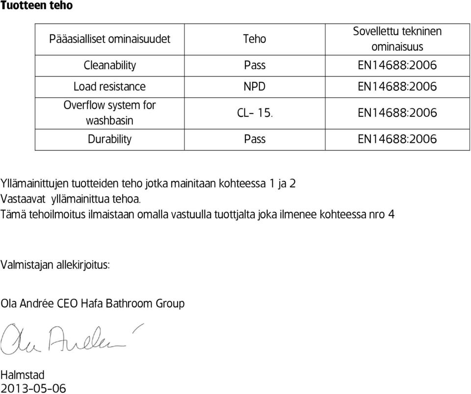 EN14688:2006 Durability Pass EN14688:2006 Yllämainittujen tuotteiden teho jotka mainitaan kohteessa 1 ja 2 Vastaavat