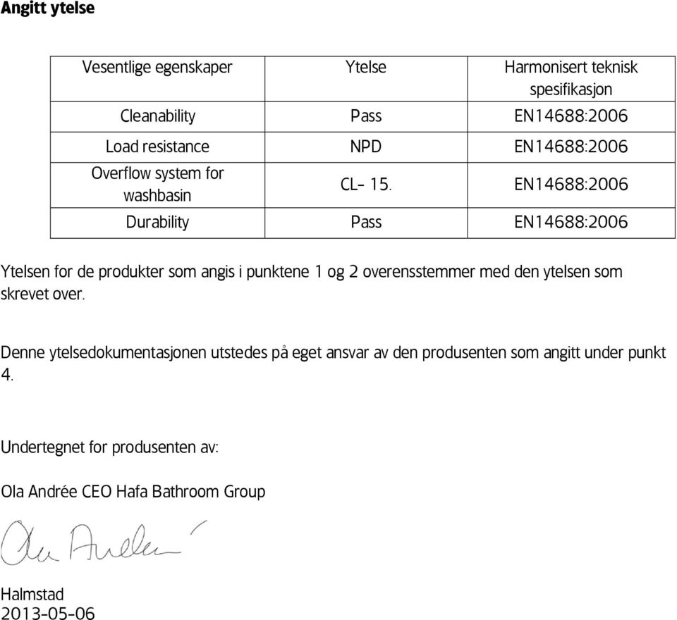 EN14688:2006 Durability Pass EN14688:2006 Ytelsen for de produkter som angis i punktene 1 og 2 overensstemmer med den ytelsen