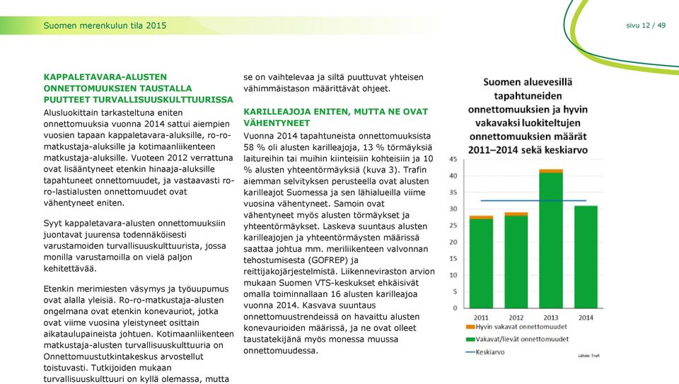 Vuoteen 2012 verrattuna ovat lisääntyneet etenkin hinaaja-aluksille tapahtuneet onnettomuudet, ja vastaavasti roro-lastialusten onnettomuudet ovat vähentyneet eniten.