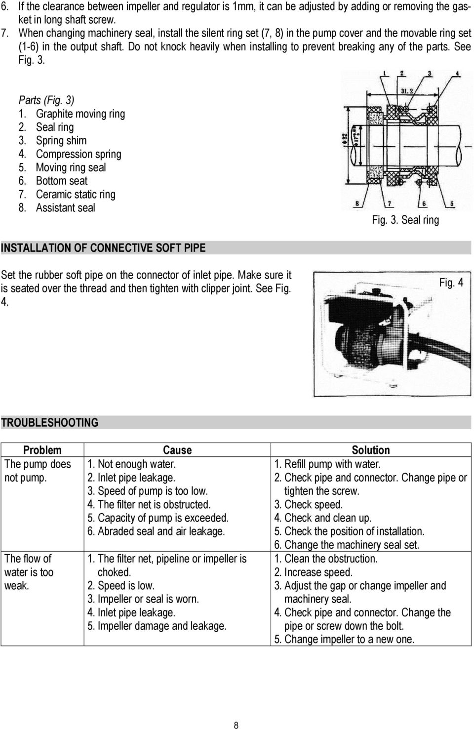 Do not knock heavily when installing to prevent breaking any of the parts. See Fig. 3. Parts (Fig. 3) 1. Graphite moving ring 2. Seal ring 3. Spring shim 4. Compression spring 5. Moving ring seal 6.