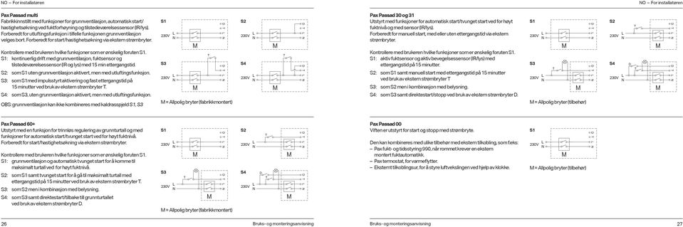 Kontrollere med brukeren hvilke funksjoner som er ønskelig foruten. : kontinuerlig drift med grunnventilasjon, fuktsensor og tilstedeværelsessensor (IR og lys) med 5 min ettergangstid.