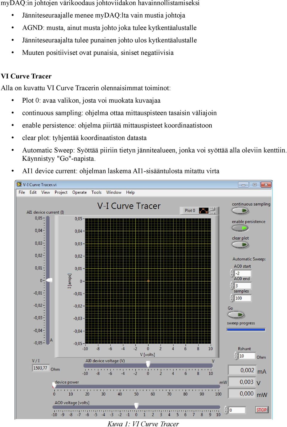 josta voi muokata kuvaajaa continuous sampling: ohjelma ottaa mittauspisteen tasaisin väliajoin enable persistence: ohjelma piirtää mittauspisteet koordinaatistoon clear plot: tyhjentää