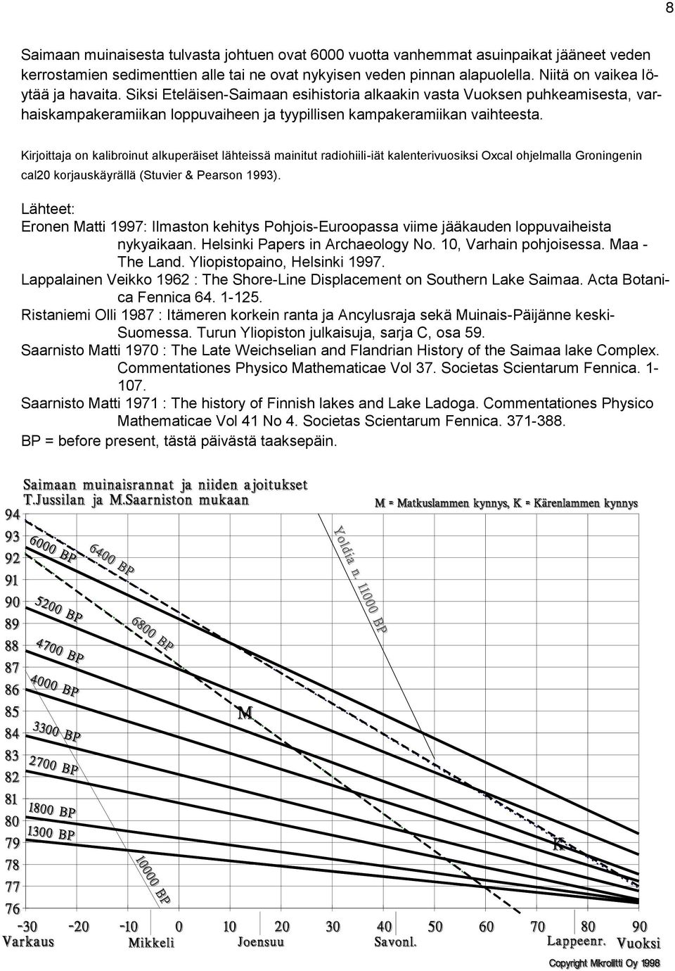 Kirjoittaja on kalibroinut alkuperäiset lähteissä mainitut radiohiili-iät kalenterivuosiksi Oxcal ohjelmalla Groningenin cal20 korjauskäyrällä (Stuvier & Pearson 1993).