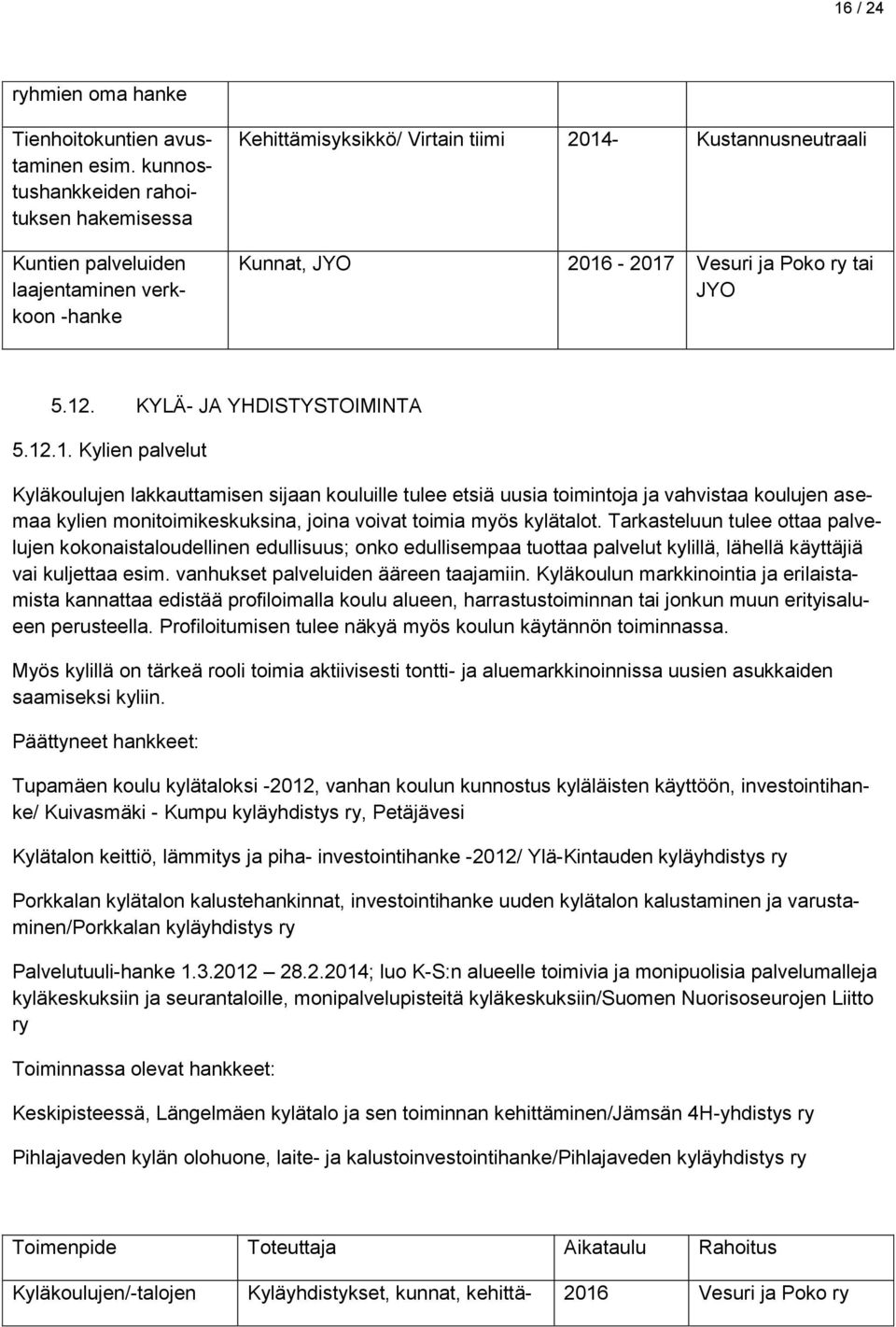 5.12. KYLÄ- JA YHDISTYSTOIMINTA 5.12.1. Kylien palvelut Kyläkoulujen lakkauttamisen sijaan kouluille tulee etsiä uusia toimintoja ja vahvistaa koulujen asemaa kylien monitoimikeskuksina, joina voivat toimia myös kylätalot.