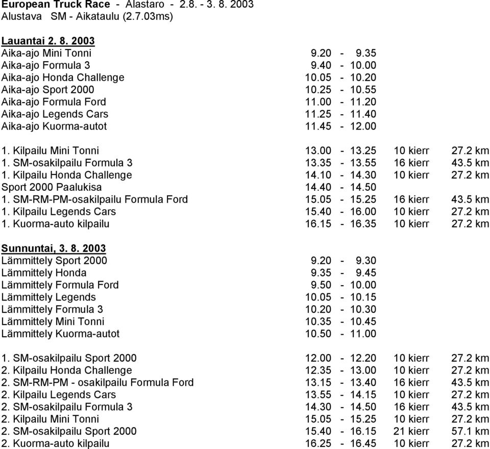 SM-osakilpailu Formula 3 13.35-13.55 16 kierr 43.5 km 1. Kilpailu Honda Challenge 14.10-14.30 10 kierr 27.2 km Sport 2000 Paalukisa 14.40-14.50 1. SM-RM-PM-osakilpailu Formula Ford 15.05-15.
