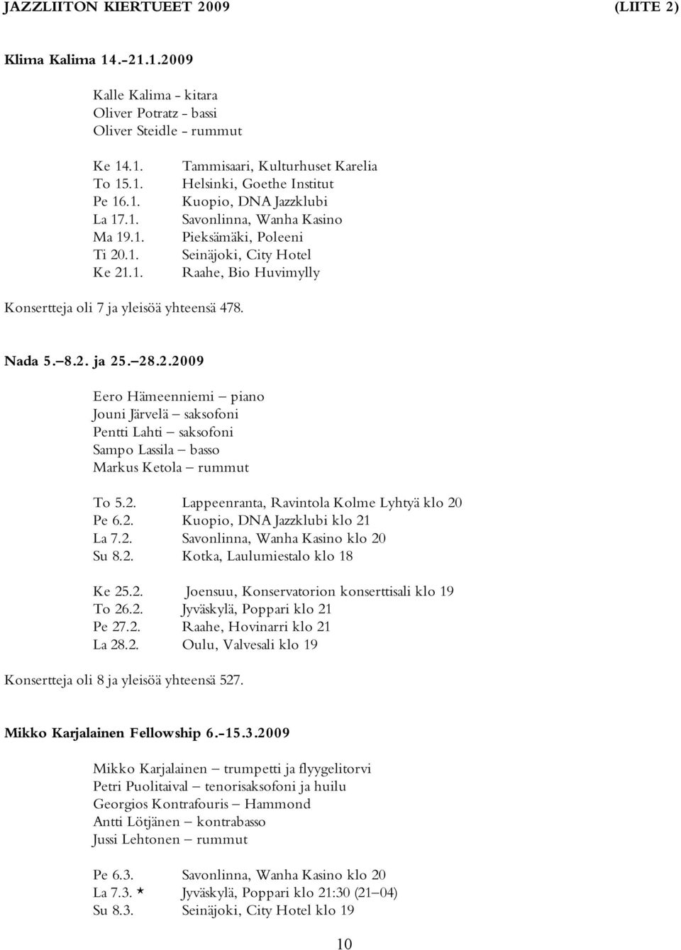 Institut Kuopio, DNA Jazzklubi Savonlinna, Wanha Kasino Pieksämäki, Poleeni Seinäjoki, City Hotel Raahe, Bio Huvimylly Konsertteja oli 7 ja yleisöä yhteensä 478. Nada 5. 8.2.