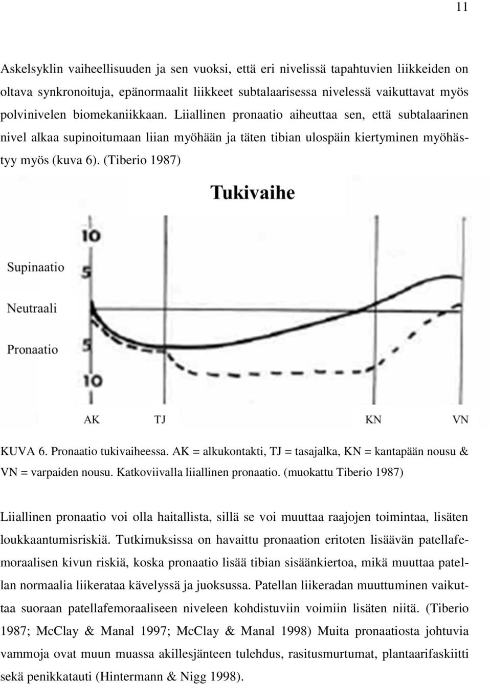 Pronaatio tukivaiheessa. AK = alkukontakti, TJ = tasajalka, KN = kantapään nousu & VN = varpaiden nousu. Katkoviivalla liiallinen pronaatio.