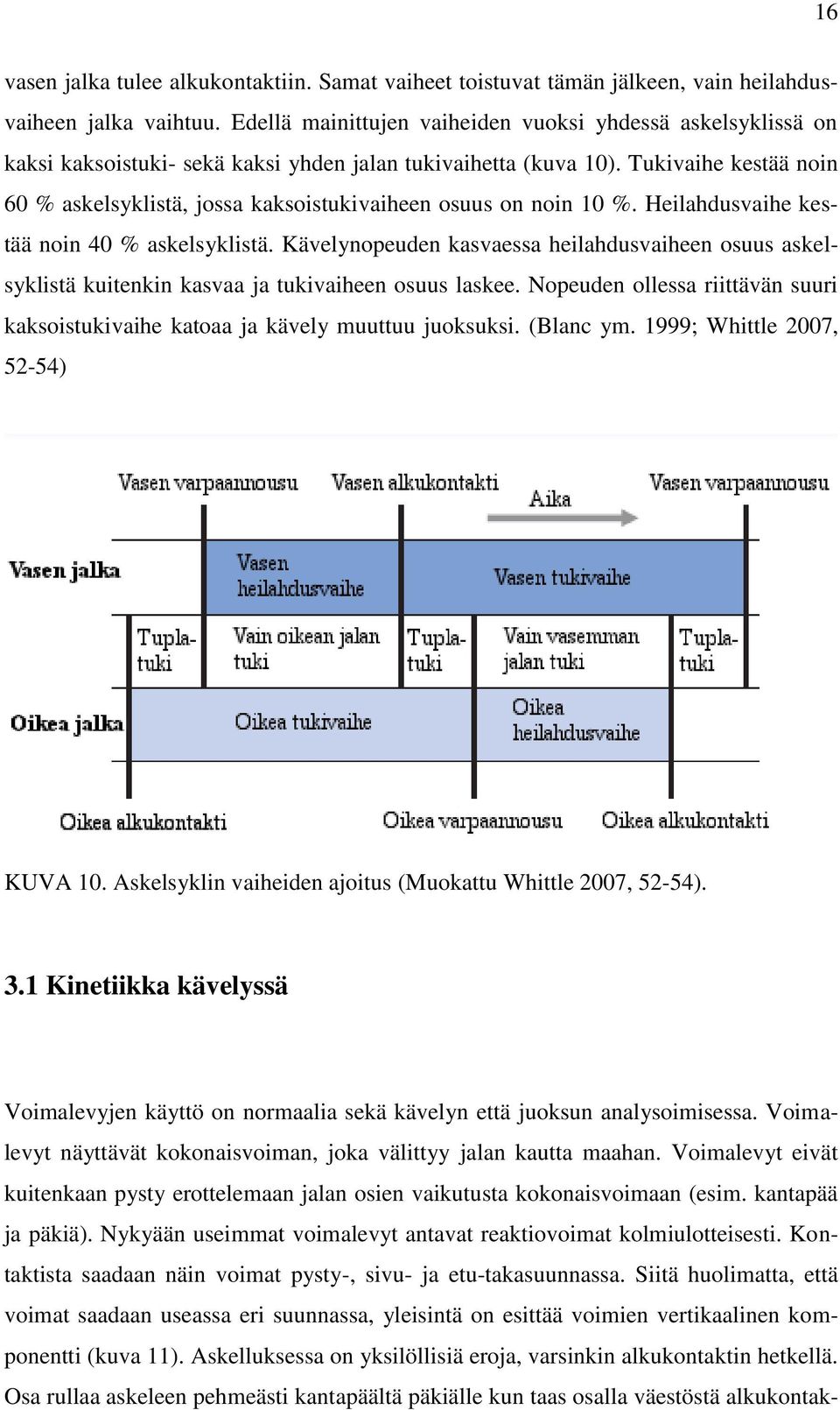 Tukivaihe kestää noin 60 % askelsyklistä, jossa kaksoistukivaiheen osuus on noin 10 %. Heilahdusvaihe kestää noin 40 % askelsyklistä.