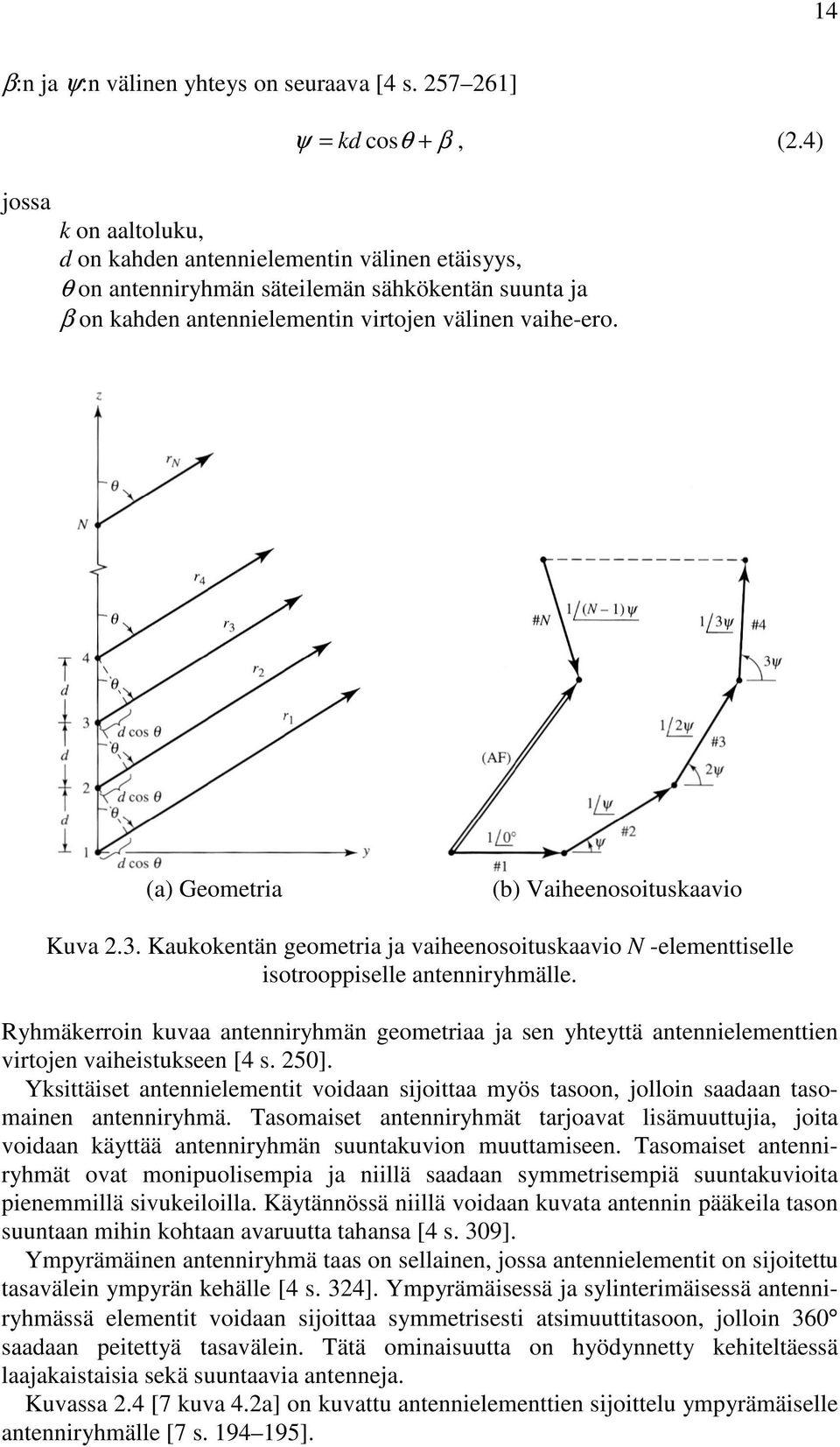 (a) Geometria (b) Vaiheenosoituskaavio Kuva 2.3. Kaukokentän geometria ja vaiheenosoituskaavio N -elementtiselle isotrooppiselle antenniryhmälle.