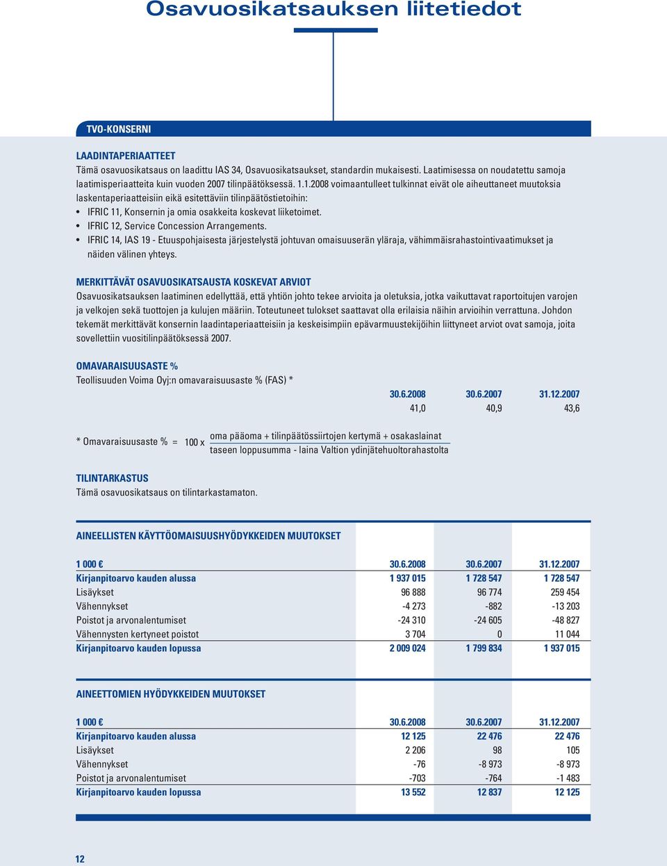 1.2008 voimaantulleet tulkinnat eivät ole aiheuttaneet muutoksia laskentaperiaatteisiin eikä esitettäviin tilinpäätöstietoihin: IFRIC 11, Konsernin ja omia osakkeita koskevat liiketoimet.