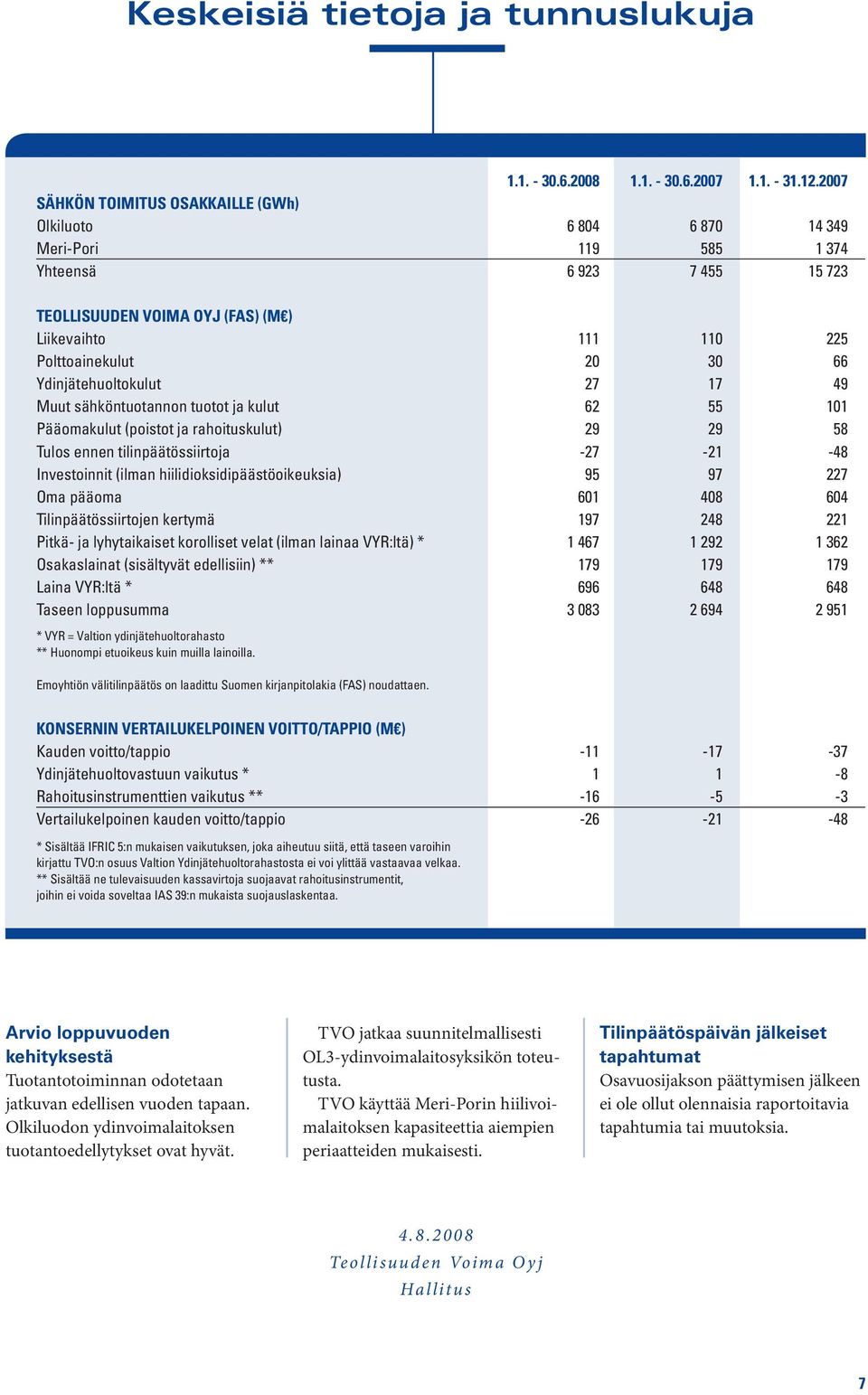 66 Ydinjätehuoltokulut 27 17 49 Muut sähköntuotannon tuotot ja kulut 62 55 101 Pääomakulut (poistot ja rahoituskulut) 29 29 58 Tulos ennen tilinpäätössiirtoja -27-21 -48 Investoinnit (ilman