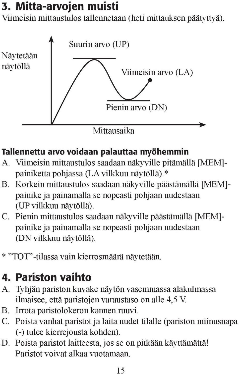 Viimeisin mittaustulos saadaan näkyville pitämällä [MEM]- painiketta pohjassa (LA vilkkuu näytöllä).* B.