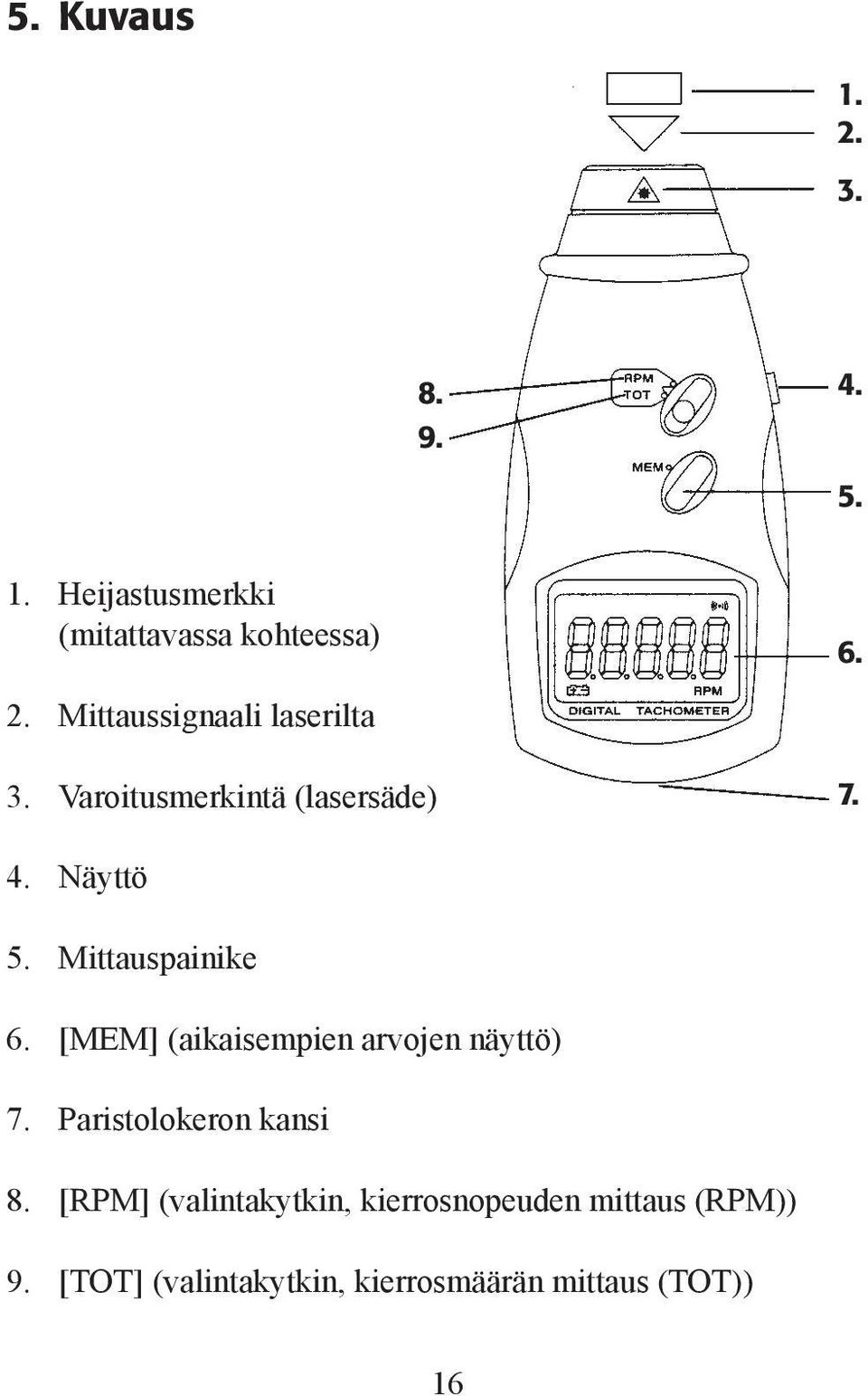 Mittauspainike 6. [MEM] (aikaisempien arvojen näyttö) 7. Paristolokeron kansi 8.