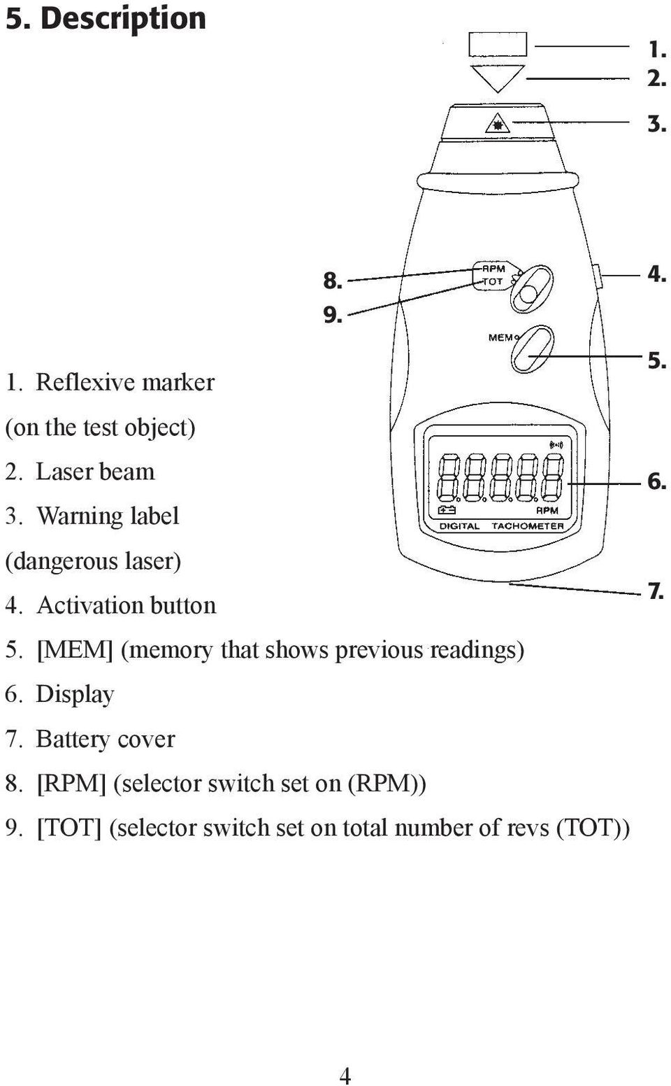 [MEM] (memory that shows previous readings) 6. Display 7. Battery cover 8.