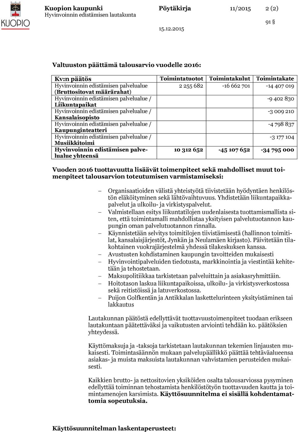 määrärahat) Hyvinvoinnin edistämisen palvelualue / 9 402 830 Liikuntapaikat Hyvinvoinnin edistämisen palvelualue / 3 009 210 Kansalaisopisto Hyvinvoinnin edistämisen palvelualue / 4 798 837