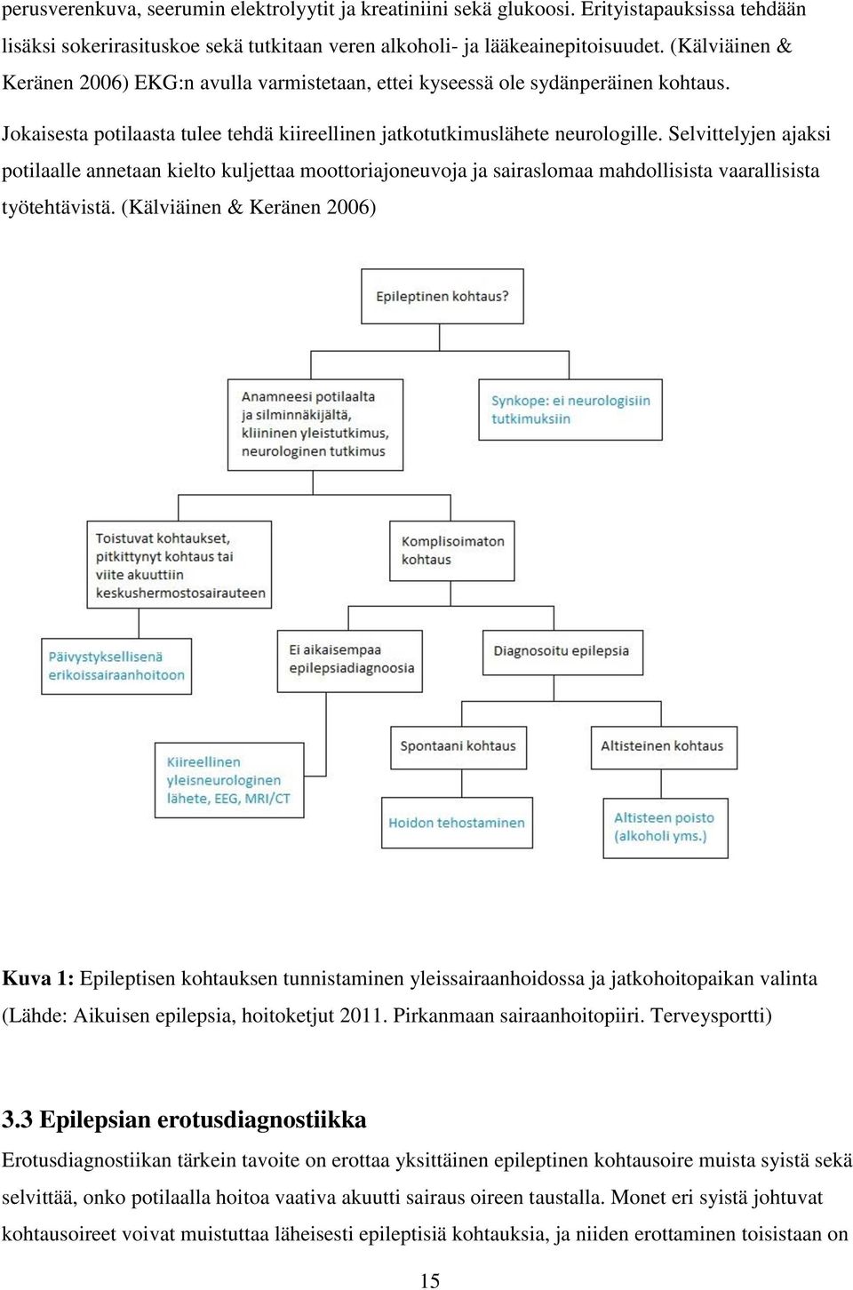 Selvittelyjen ajaksi potilaalle annetaan kielto kuljettaa moottoriajoneuvoja ja sairaslomaa mahdollisista vaarallisista työtehtävistä.