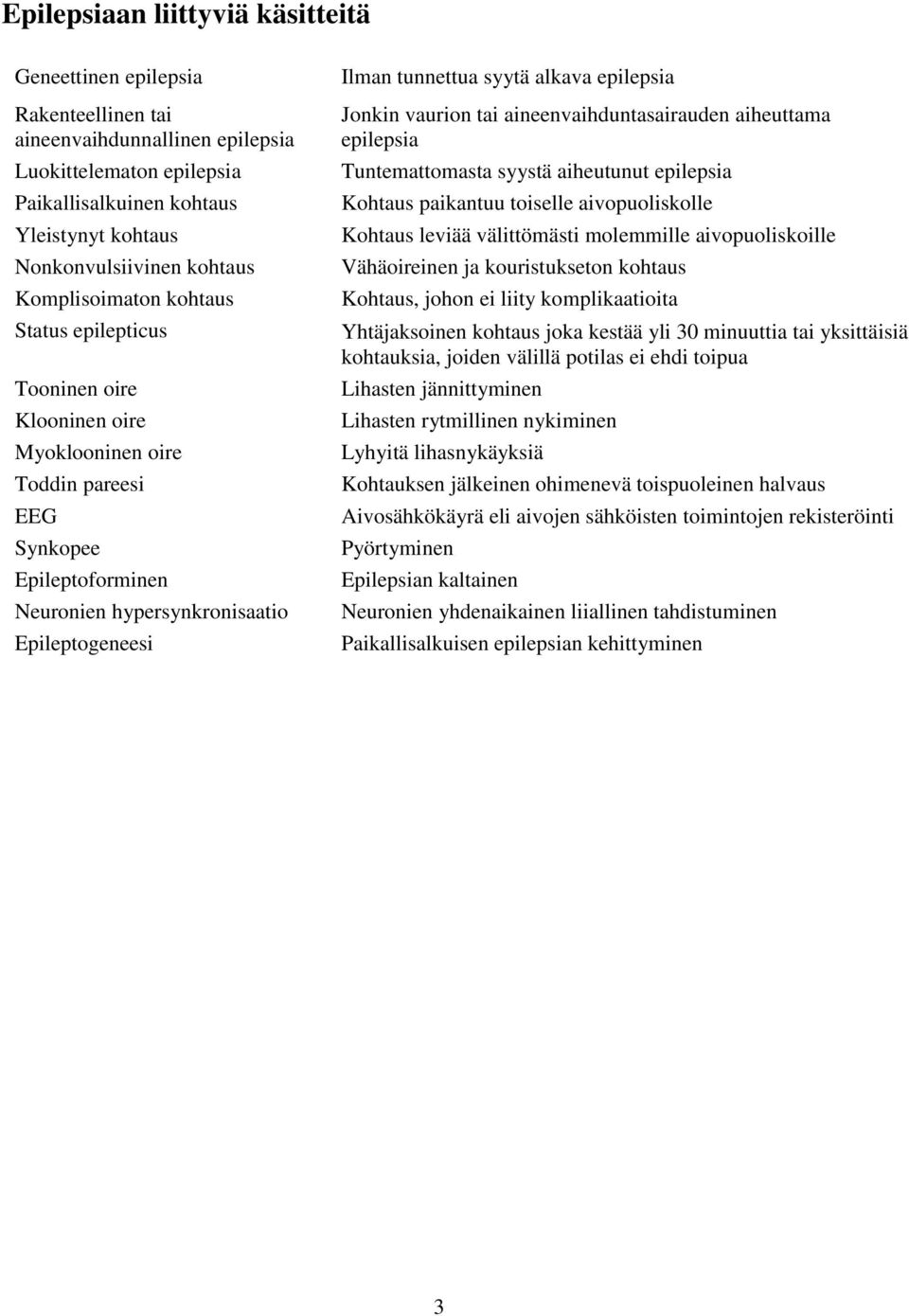 tunnettua syytä alkava epilepsia Jonkin vaurion tai aineenvaihduntasairauden aiheuttama epilepsia Tuntemattomasta syystä aiheutunut epilepsia Kohtaus paikantuu toiselle aivopuoliskolle Kohtaus leviää