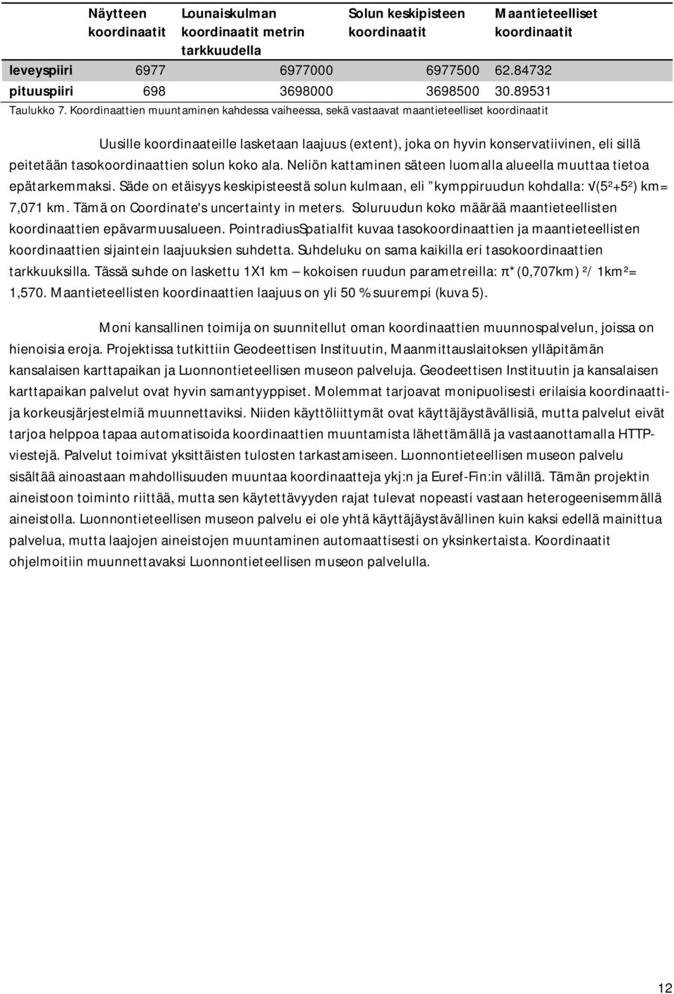 Koordinaattien muuntaminen kahdessa vaiheessa, sekä vastaavat maantieteelliset koordinaatit Uusille koordinaateille lasketaan laajuus (extent), joka on hyvin konservatiivinen, eli sillä peitetään