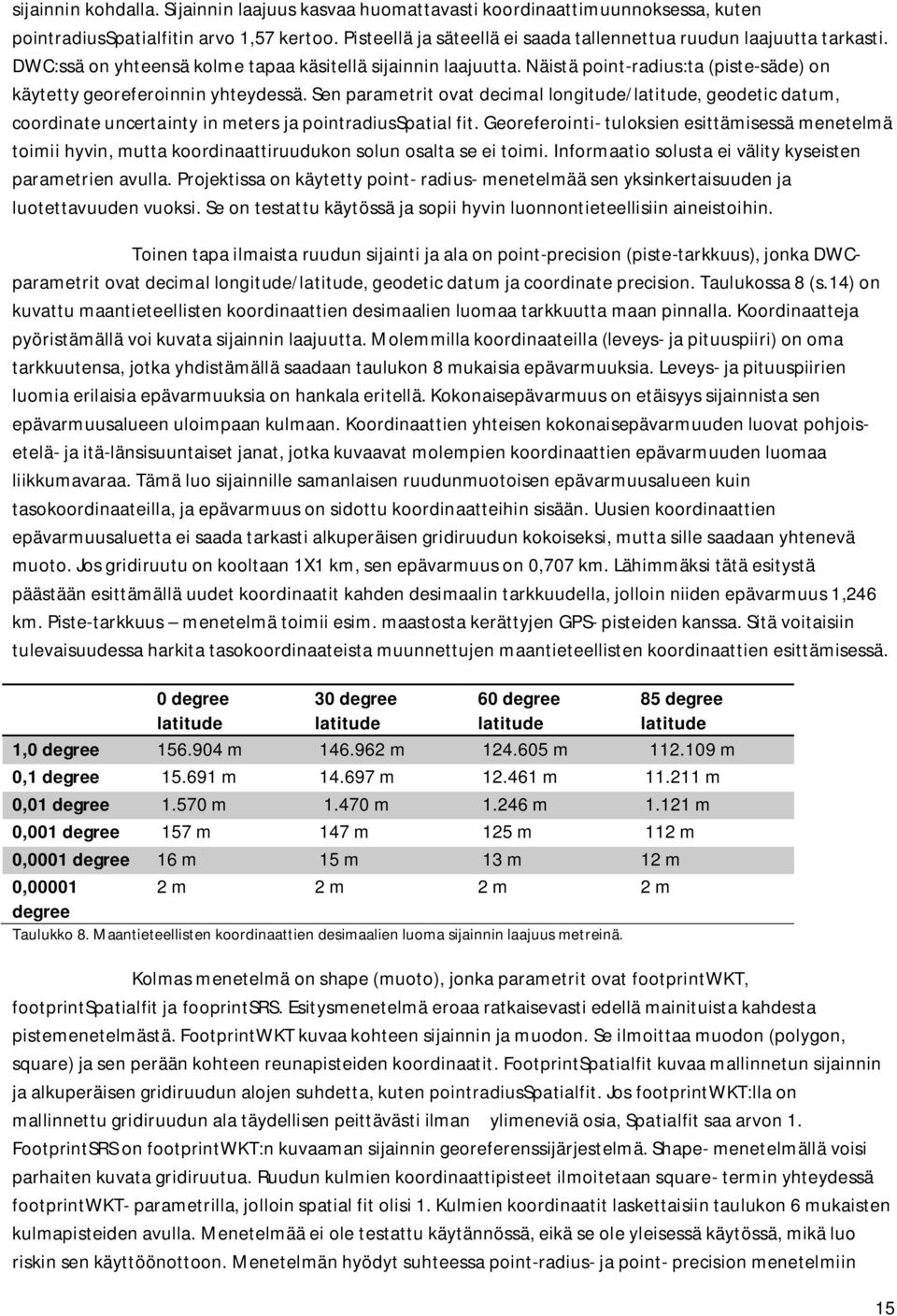 Näistä point-radius:ta (piste-säde) on käytetty georeferoinnin yhteydessä. Sen parametrit ovat decimal longitude/latitude, geodetic datum, coordinate uncertainty in meters ja pointradiusspatial fit.