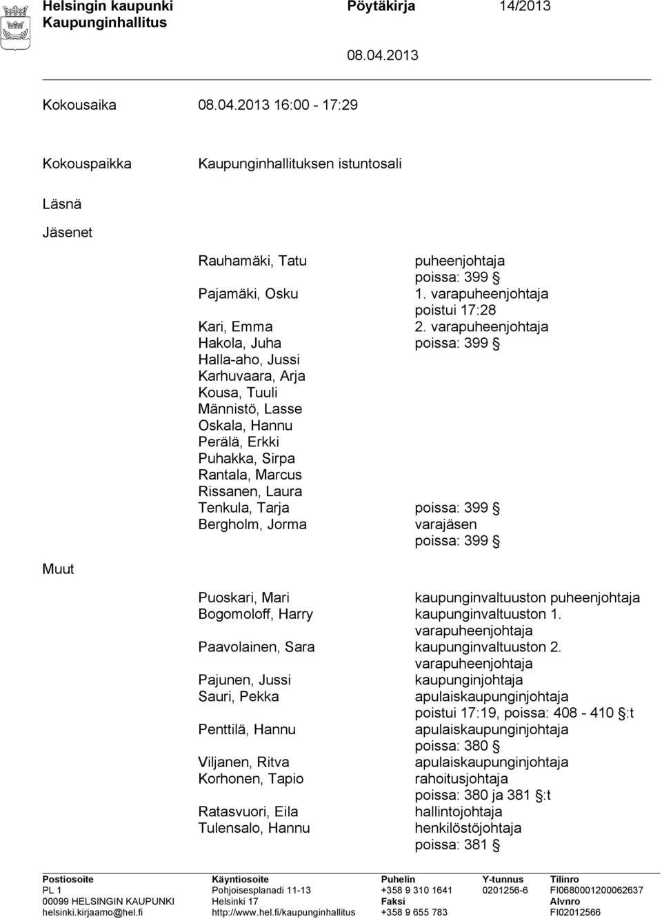 varapuheenjohtaja Hakola, Juha poissa: 399 Halla-aho, Jussi Karhuvaara, Arja Kousa, Tuuli Männistö, Lasse Oskala, Hannu Perälä, Erkki Puhakka, Sirpa Rantala, Marcus Rissanen, Laura Tenkula, Tarja