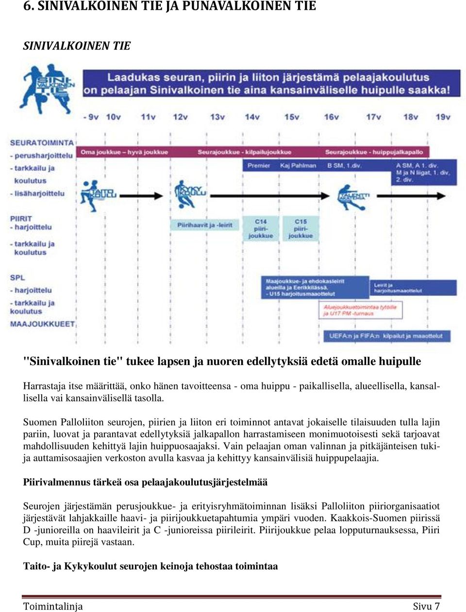 Suomen Palloliiton seurojen, piirien ja liiton eri toiminnot antavat jokaiselle tilaisuuden tulla lajin pariin, luovat ja parantavat edellytyksiä jalkapallon harrastamiseen monimuotoisesti sekä