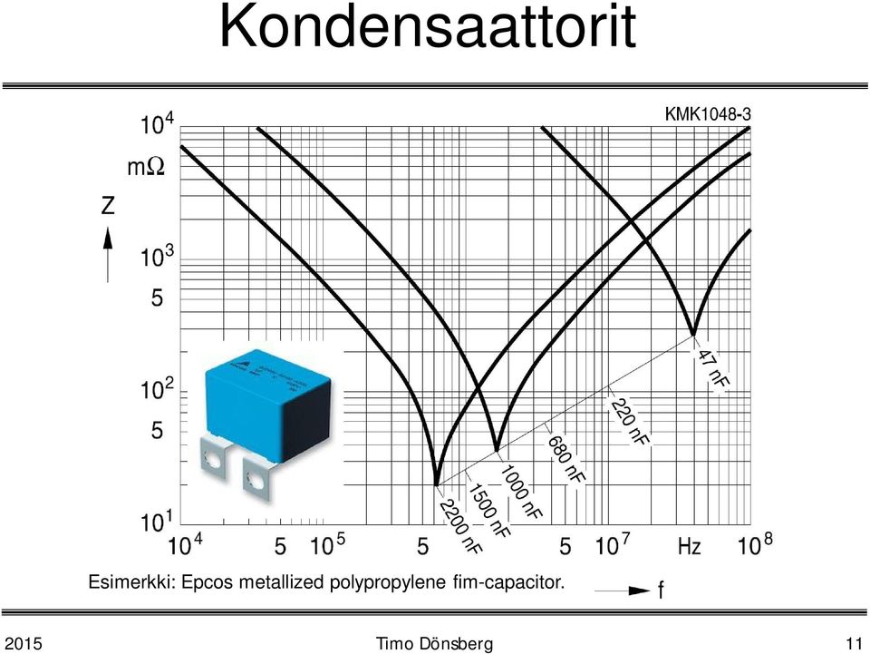 metallized