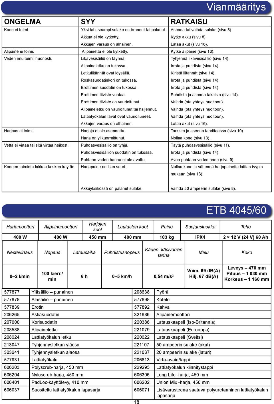 Letkuliitännät ovat löysällä. Roskasuodatinkori on tukossa. Erottimen suodatin on tukossa. Erottimen tiiviste vuotaa. Erottimen tiiviste on vaurioitunut. Alipaineletku on vaurioitunut tai haljennut.