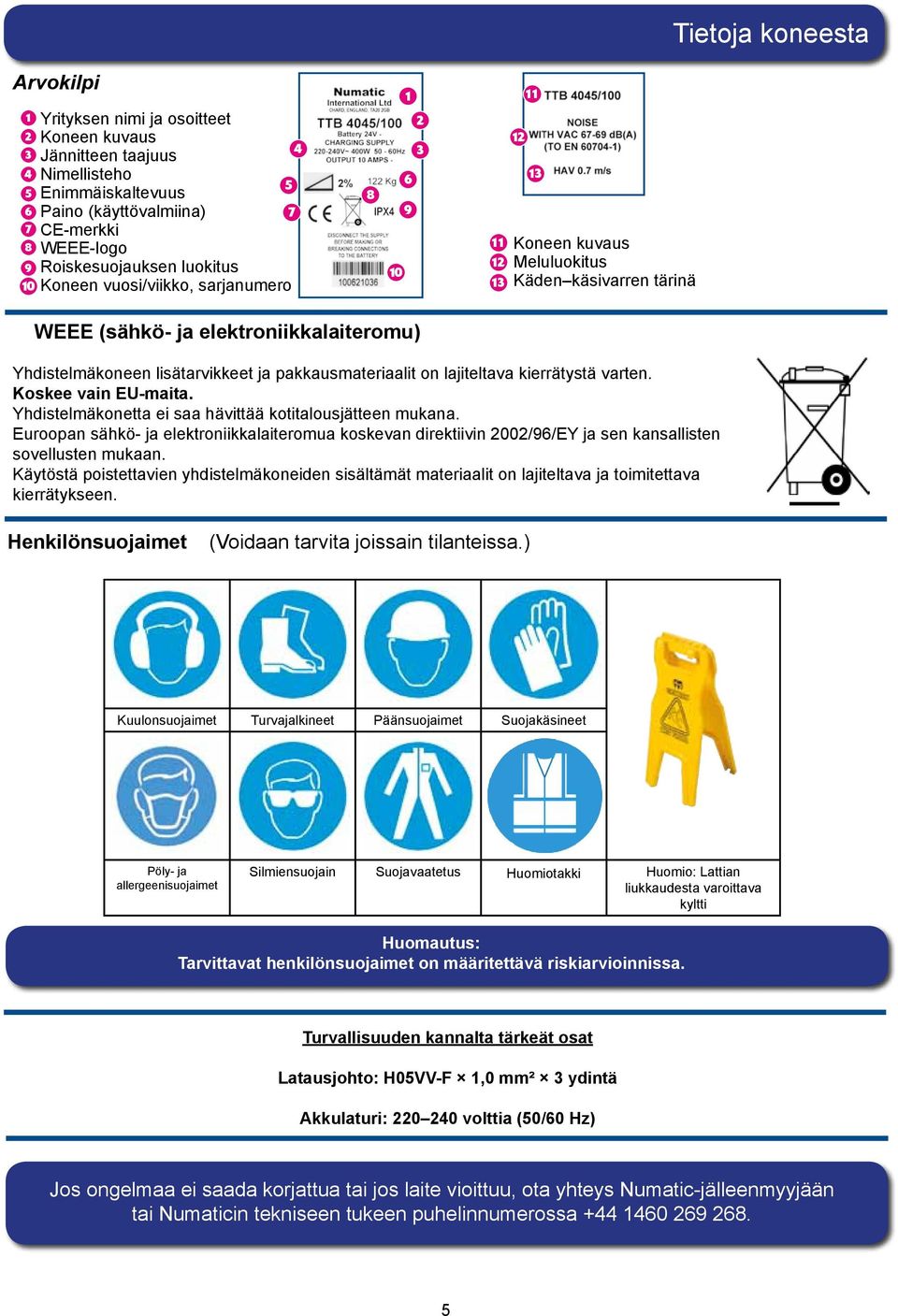 Yhdistelmäkoneen lisätarvikkeet ja pakkausmateriaalit on lajiteltava kierrätystä varten. Koskee vain EU-maita. Yhdistelmäkonetta ei saa hävittää kotitalousjätteen mukana.