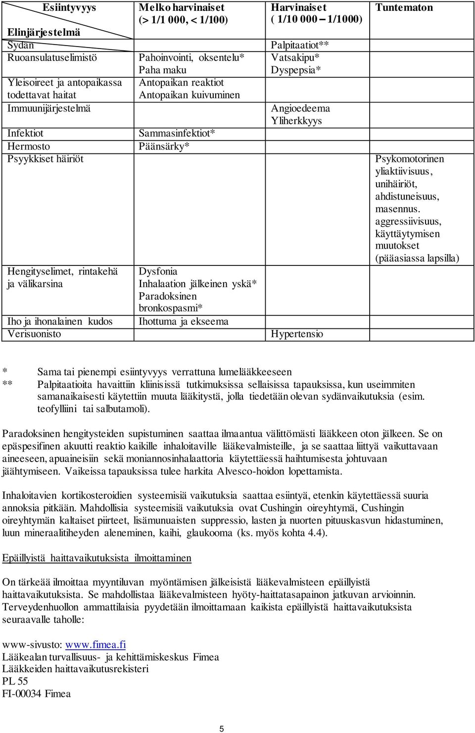 Inhalaation jälkeinen yskä* Paradoksinen bronkospasmi* Ihottuma ja ekseema Harvinaiset ( 1/10 000 1/1000) Palpitaatiot** Vatsakipu* Dyspepsia* Angioedeema Yliherkkyys Hypertensio Tuntematon