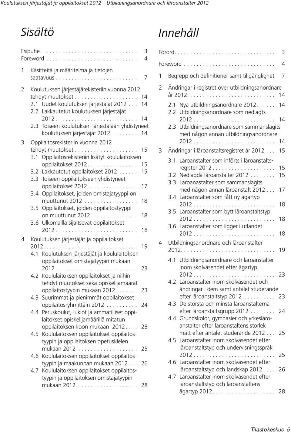 .. 14 3 Oppilaitosrekisteriin vuonna 2012 tehdyt muutokset.... 15 3.1 Oppilaitosrekisteriin lisätyt koululaitoksen oppilaitokset 2012.... 15 3.2 Lakkautetut oppilaitokset 2012.... 15 3.3 Toiseen oppilaitokseen yhdistyneet oppilaitokset 2012.