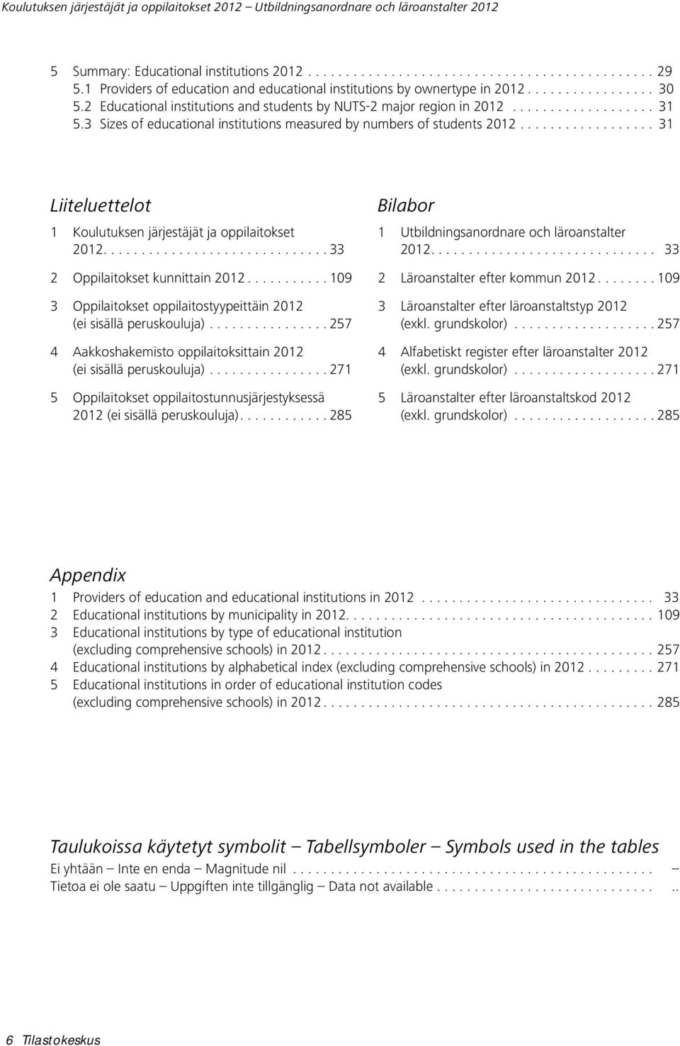 3 Sizes of educational institutions measured by numbers of students 2012.... 31 Liiteluettelot 1 Koulutuksen järjestäjät ja oppilaitokset 2012.... 33 2 Oppilaitokset kunnittain 2012.