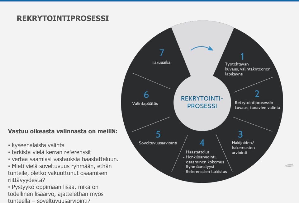 Mieti vielä soveltuvuus ryhmään, ethän tunteile, oletko vakuuttunut osaamisen