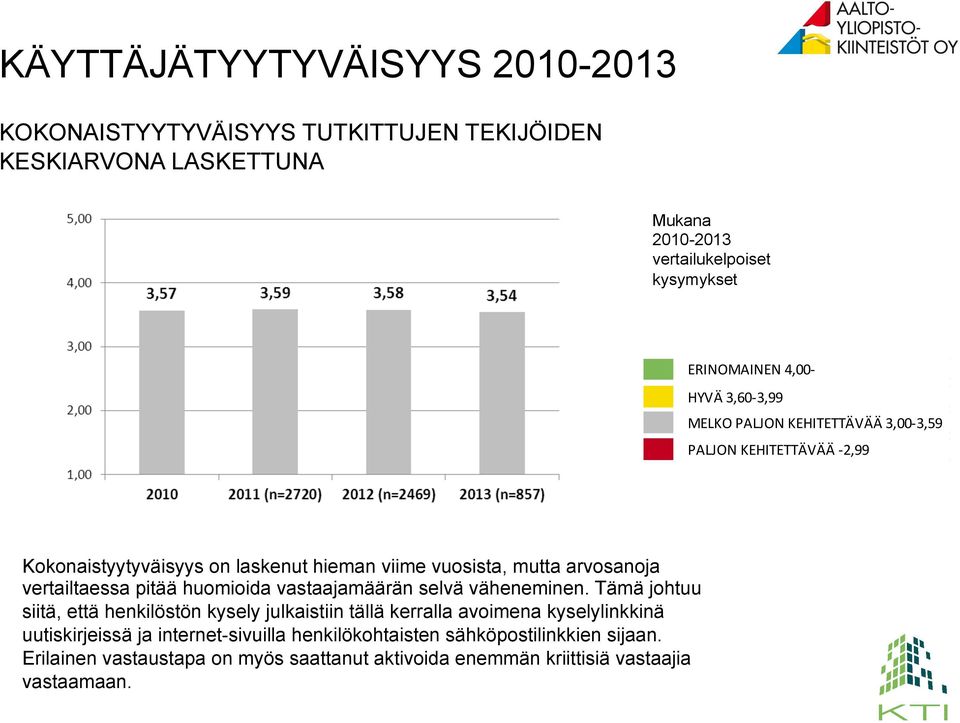 vertailtaessa pitää huomioida vastaajamäärän selvä väheneminen.